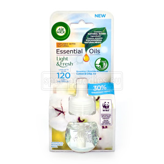 Air Wick Fragrance Oil Flacon Refill Cool Linen & White Lilac, 19 ml x 6