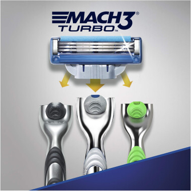 Gillette MACH 3 Turbo Rasierklingen, 10er Pack