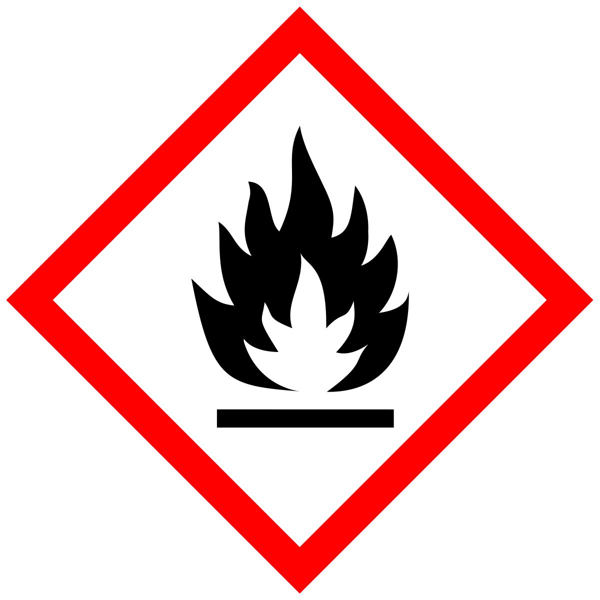 Danger Flammable